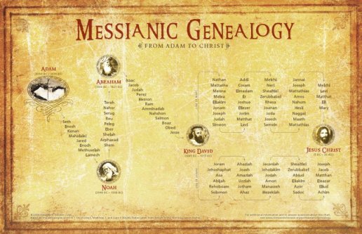 messianic-genealogy