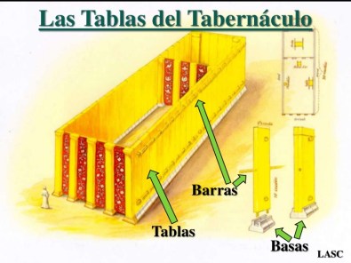 conf-exodo-26137-ex-no-26-el-tabernaculo-y-su-estructura-44-728