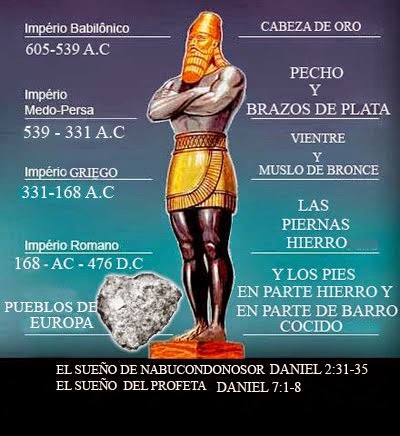 estatua de nabucodonosor 3