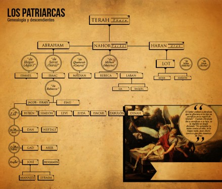 poster_patriaarcas_02.jpg