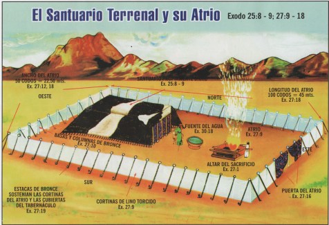 el-santuario-terrenal-y-su-atrio.jpg
