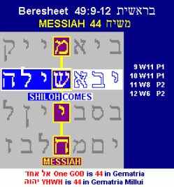 Siloh - Gematría.gif